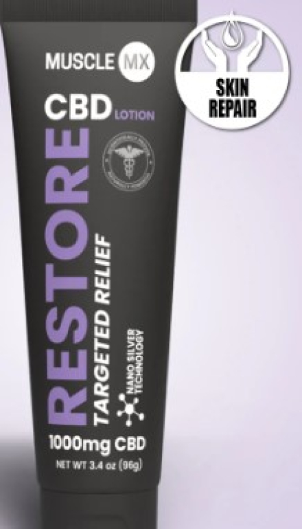 CBD Lotion
