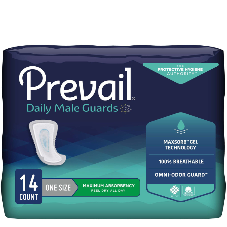 Male Guards - Max Absorbency