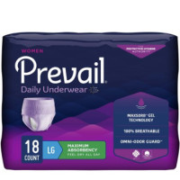 Category Image for Women's Products