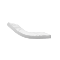 Pulse Protect Mattress thumbnail